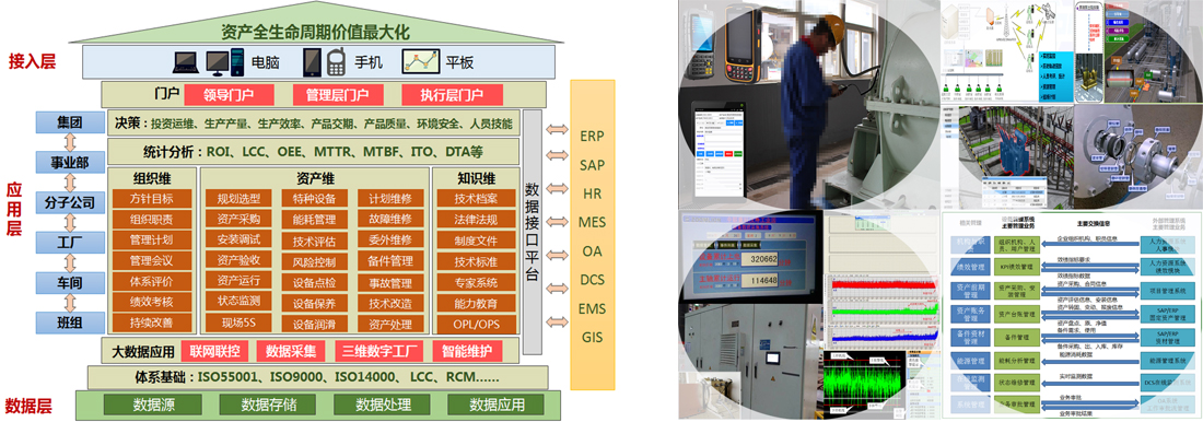 TPM设备管理系统-设备点检管理软件-设备故障管理系统-广州德诚智能科技